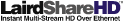 LaridShareHD Print Quality Logo