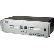 Get larger image of Laird Telemedia LTM-ER4HD 4x1x4 All Format AV Router with RS422 Control